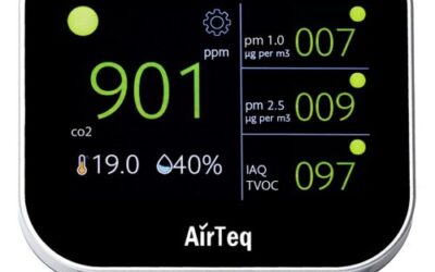 Monitoring lucht binnenshuis